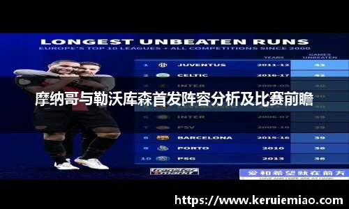 摩纳哥与勒沃库森首发阵容分析及比赛前瞻