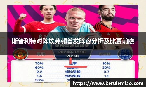 斯普利特对阵埃弗顿首发阵容分析及比赛前瞻